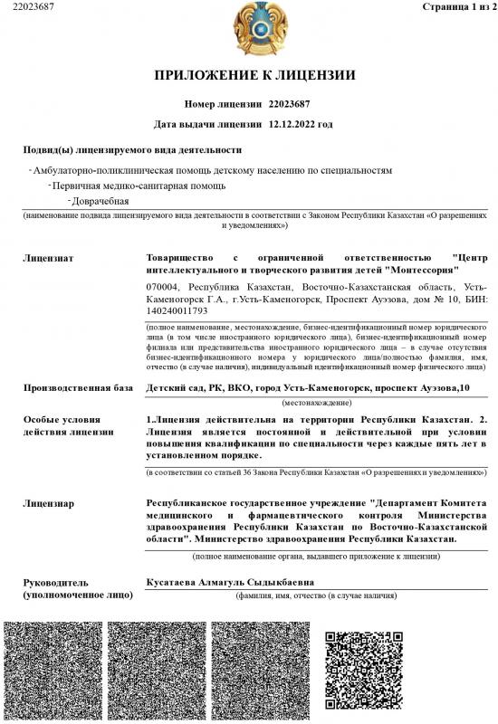 Лицензия на медкабинет 3